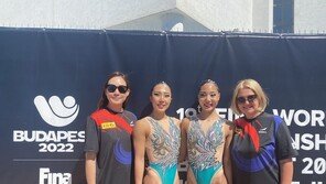 이리영·허윤서, 세계선수권 아티스틱스위밍 듀엣 프리 최종 15위