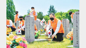 매년 현충원에서 시무식… ‘사업보국’ 이념 다져