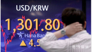 [사설]환율 13년 만에 1300원… ‘셀 코리아’ 둑 터지면 대형 위기