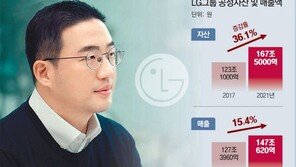 4년간 LG체질 바꾼 구광모, AI-바이오 날개 단다