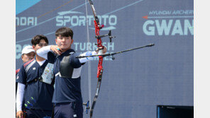 남자 양궁, 월드컵 3차 대회서 단체전 우승…김제덕, 개인전 은메달