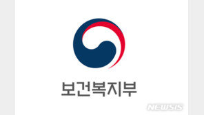 여드름 등 비급여 진료해놓고 요양비 청구…복지부 조사