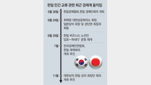 日상의회장 만난 최태원, 11월 양국 회장단 회의 제안 