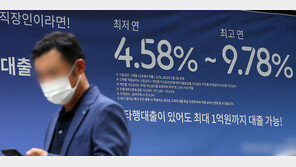 가계 대출금리 연 4.14%… 8년4개월 만에 최고