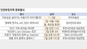 [인천판/문화가]인천부천지역 문화행사