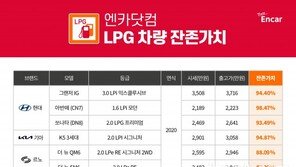 엔카닷컴 “LPG 중고차 인기, 잔존가치도 상승”