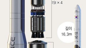 12월 우주로 민간 첫 로켓 쏘는 이노스페이스…하이브리드 엔진으로 우주 개척 [허진석의 ‘톡톡 스타트업’]