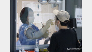 오후 9시 최소 1만7213명 확진…최종 2만명 안팎 예상