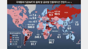 美독립기념일 축제 덮친 ‘I 공포’… “월세 낼 돈 없는데 파티는 사치”