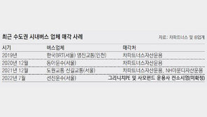 [단독]서울 시내버스 1위 업체도 사모펀드에 팔린다 
