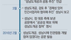 [단독]‘3000억 민간이익’ 근거 백현동 문건 보존안돼… “고의로 없앴나” 