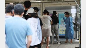 45일 만에 2만 명대 확진-새 변이 발견 …코로나19 재확산 국면