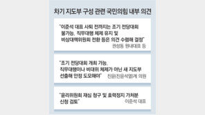 권성동 “이준석 사퇴해야 전대 가능” 일부 친윤 “빨리 새 대표 뽑아 수습” 