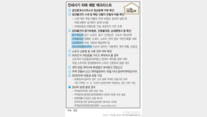 전세보증금 사기 2년8개월간 ‘1조6000억’…檢 “구속수사 원칙”