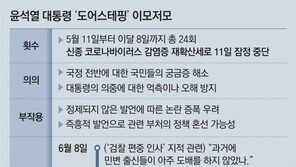 尹, 취임 두달만에 도어스테핑 잠정 중단 “코로나 예방” 