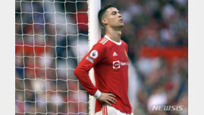 이적설 불거진 호날두, 감독은 “안 팔아”