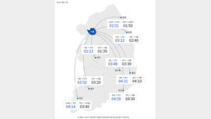 ‘소나기 영향’ 주말 고속도로 교통량 소폭 감소 전망…서울→부산 4시간 39분