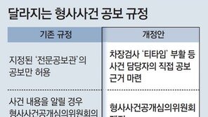 조국이 없앤 ‘검찰-언론 티타임’ 부활