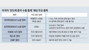 美, ‘中 반도체 통제’ 범용장비로 확대할수도… 정부-업계 ‘비상’