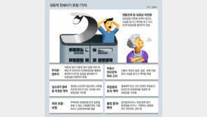 전세사기 조심… ‘깡통전세’로 110명 보증금 44억 가로채기도