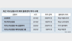 해외 호텔-빌딩 사들이던 금융사들, 물류센터 투자 눈돌려