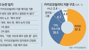 카카오모빌리티 매각 보류… 직원 반발-규제완화 기류 영향