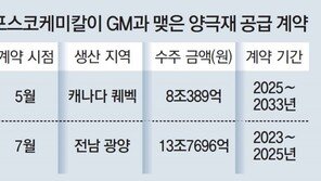 포스코케미칼, GM과 양극재 13조7696억 공급계약