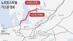 구멍 뚫린 러 에너지 제재안…英·EU, 인플레·에너지 위기 속 일보후퇴