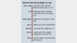 [단독]쌍방울 수사기밀 유출 직후, 실소유주 前회장 해외 출국