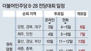 점점 멀어지는 박용진-강훈식 단일화