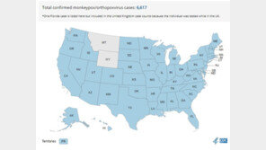 美, ‘원숭이 두창’ 공중보건 비상사태 선포…“심각성 높아”