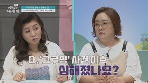 ‘그루밍 사건’ 이후 더 심해진 금쪽이… 오은영 “영향 커”