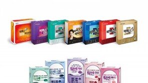 GC녹십자, 소비자웰빙만족지수(KS-WEI) 2관왕… ‘비맥스·탁센’ 만족도 1위