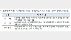 집이나 농작물 피해가 있다면 무슨 보험으로 신청하나요?