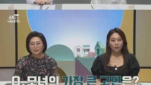 손주 육아하던 할머니 “내가 식모냐”…오은영 “금쪽이를 엄마로 변경” 돌발 선언