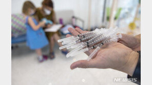 WSJ “美, 코로나19 백신·치료제 무상 공급 중단 검토”