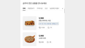 “5000원대 피자도 등장”…대형마트, 주말에도 ‘최저가’ 행사