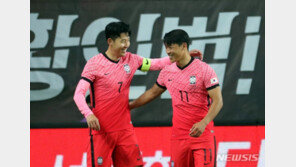 토트넘 손흥민 선발, 울버햄튼 황희찬은 벤치 출발