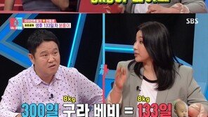 자이언트핑크 “140일 아들 8㎏ 넘어”…붕어빵 子 공개