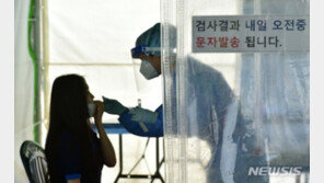 확진 15만258명 ‘2주전 수준’…“이번주 정점 찍고 감소”