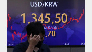 정부 개입에도…환율 1345.5원, 금융위기 이후 최고치