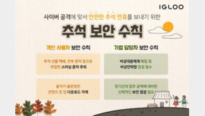 “배송 누락 문자 클릭하지 마세요”…추석 선물 위장 스미싱 주의보