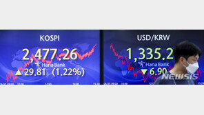 이창용 ‘매파적 발언’에…채권 오르고 환율 내려