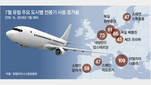 항공대란에 “전용기 띄우자”… 유럽 운항 30% 늘어