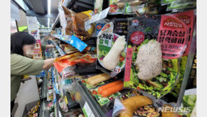 “소비자에 부담 전가?” 식품업계, 가격 인상 서두르는 까닭