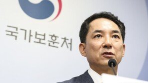 박민식 “김원웅 전 광복회장 비리에 국회 고위층 개입”