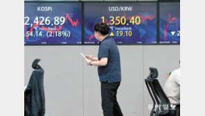 정부, 달러 팔아 방어했지만 환율 1350원 뚫려…1400원 전망도