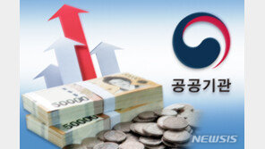 公기관 39곳 부채 633조원…2026년에는 700조 넘어선다