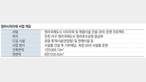15년째 지지부진한 ‘청라시티타워’ 공사… 올해 정상화 될까