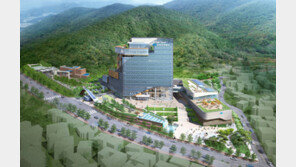 직원들이 평가한 ‘일하기 좋은 기업’ 1위는?…공기업-외국계 강세